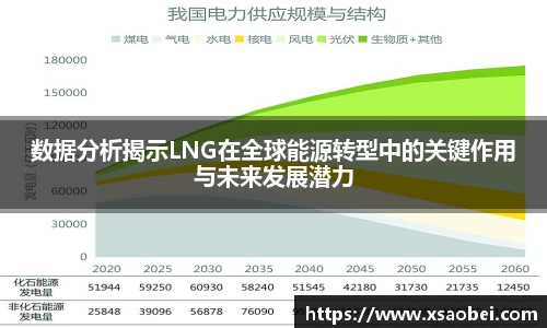 1xBET官网