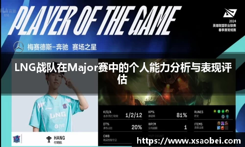 LNG战队在Major赛中的个人能力分析与表现评估