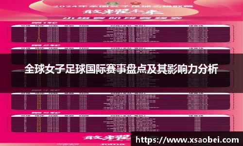 全球女子足球国际赛事盘点及其影响力分析