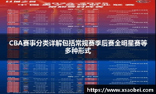 CBA赛事分类详解包括常规赛季后赛全明星赛等多种形式