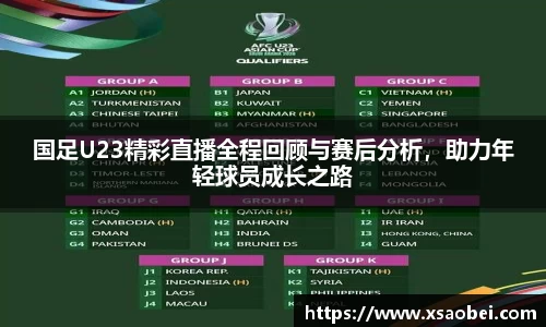 国足U23精彩直播全程回顾与赛后分析，助力年轻球员成长之路