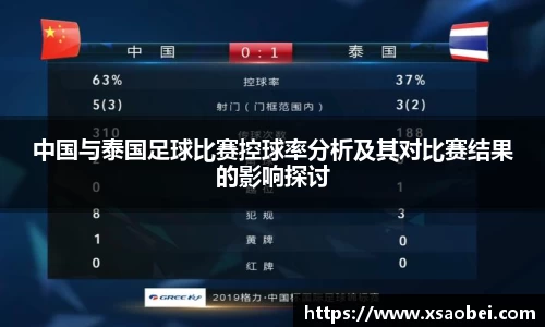 中国与泰国足球比赛控球率分析及其对比赛结果的影响探讨